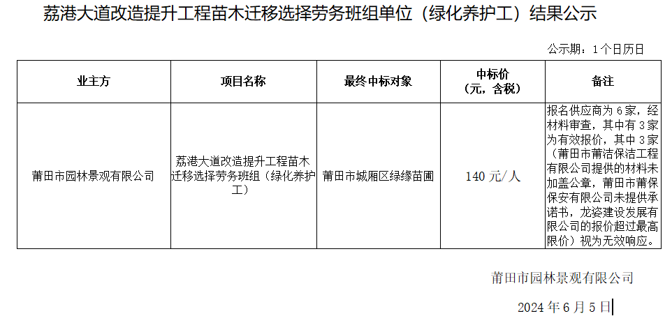 （綠化養護工）結果公示.png